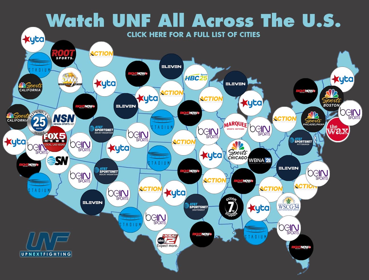 UNF TV Coverage